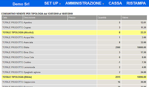 Corrispettivi Telematici Scontrini Elettronici Cassa Telematica per Negozi